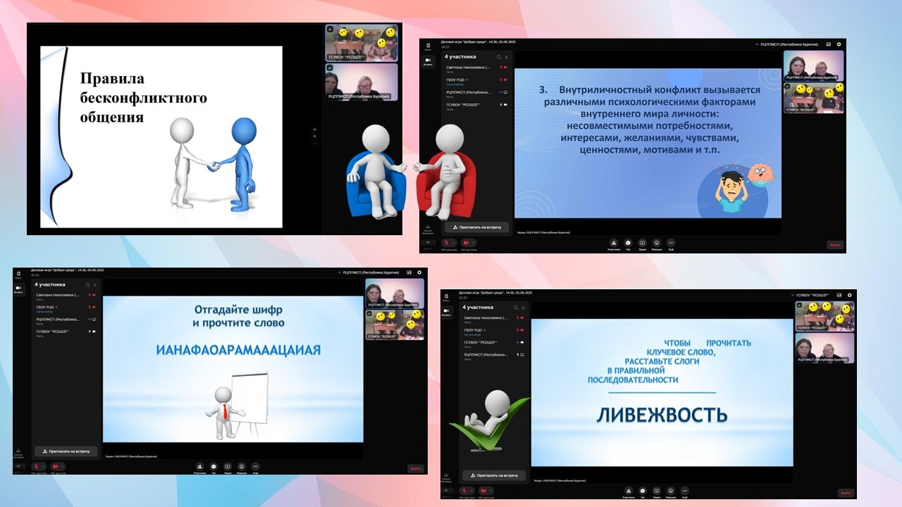 Психологическая деловая игра «Добрая среда» для воспитанников ГСУВОУ «Республиканская специальная общеобразовательная школа закрытого типа»  Заиграевского района.